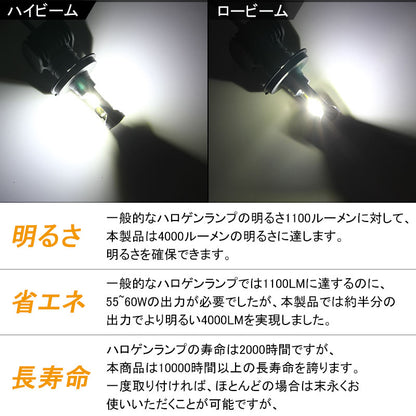 H4 H/L LEDヘッドライト LEDフォグランプ 8000LM バイク用 ワンピース 一体型 SEOUL CSPチップ DC9V~32V 取付簡単 電装品 パーツ