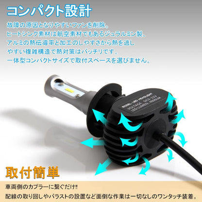 H7 LEDヘッドライト LEDフォグランプ 8000LM ワンピース 一体型 SEOUL CSPチップ DC9V~32V 取付簡単 電装品 パーツ