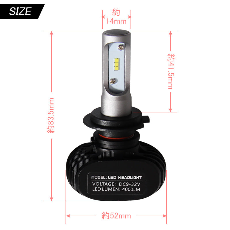 H7 LEDヘッドライト LEDフォグランプ 8000LM ワンピース 一体型 SEOUL CSPチップ DC9V~32V 取付簡単 電装品 パーツ