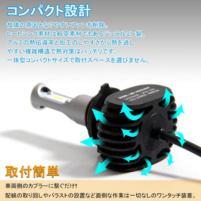 HB3/9005 LEDヘッドライト LEDフォグランプ 8000LM ワンピース 一体型 SEOUL CSPチップ DC9V~32V 取付簡単 電装品 パーツ