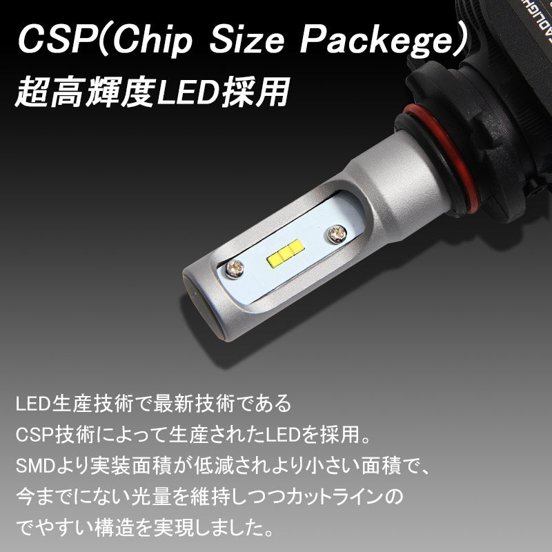 HB3/9005 LEDヘッドライト LEDフォグランプ 8000LM ワンピース 一体型 SEOUL CSPチップ DC9V~32V 取付簡単 電装品 パーツ