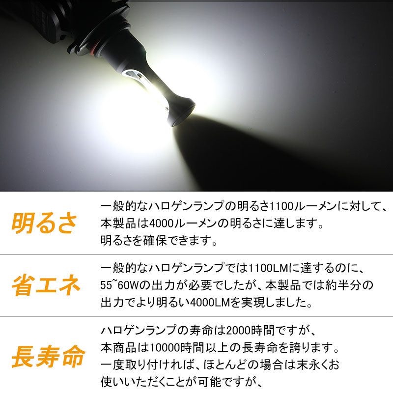HB3/9005 LEDヘッドライト LEDフォグランプ 8000LM ワンピース 一体型 SEOUL CSPチップ DC9V~32V 取付簡単 電装品 パーツ