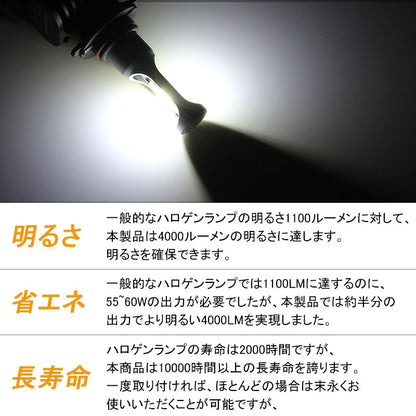 HB3/9005 LEDヘッドライト LEDフォグランプ 8000LM ワンピース 一体型 SEOUL CSPチップ DC9V~32V 取付簡単 電装品 パーツ
