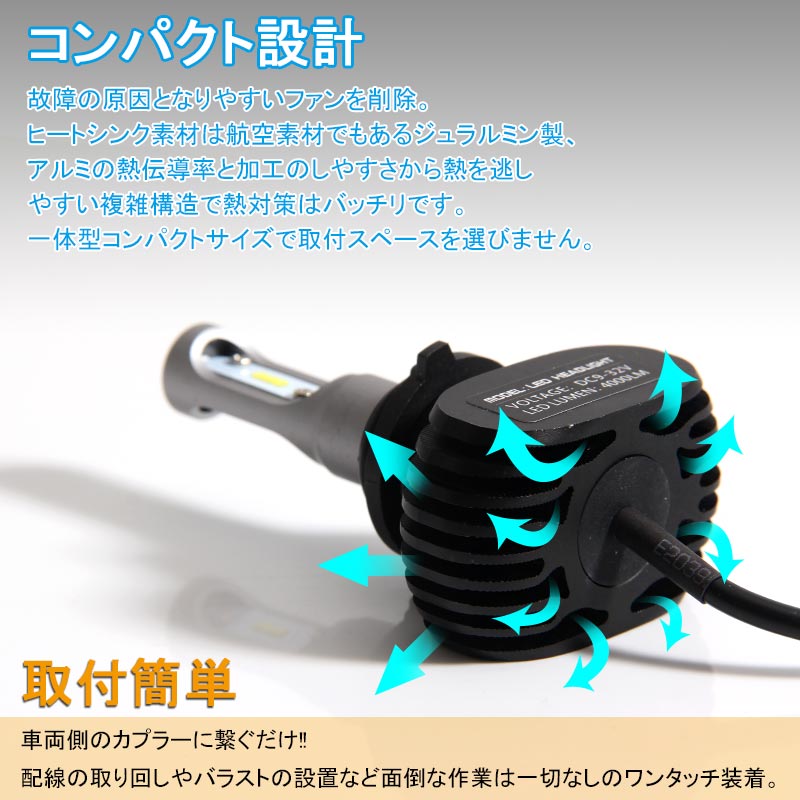 HB4/9006 LEDヘッドライト LEDフォグランプ 8000LM ワンピース 一体型 SEOUL CSPチップ DC9V~32V 取付簡単 電装品 パーツ