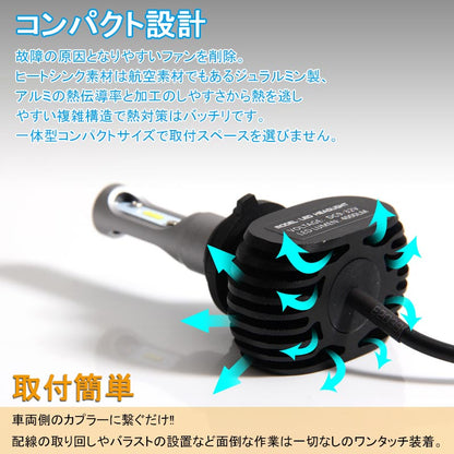 HB4/9006 LEDヘッドライト LEDフォグランプ 8000LM ワンピース 一体型 SEOUL CSPチップ DC9V~32V 取付簡単 電装品 パーツ
