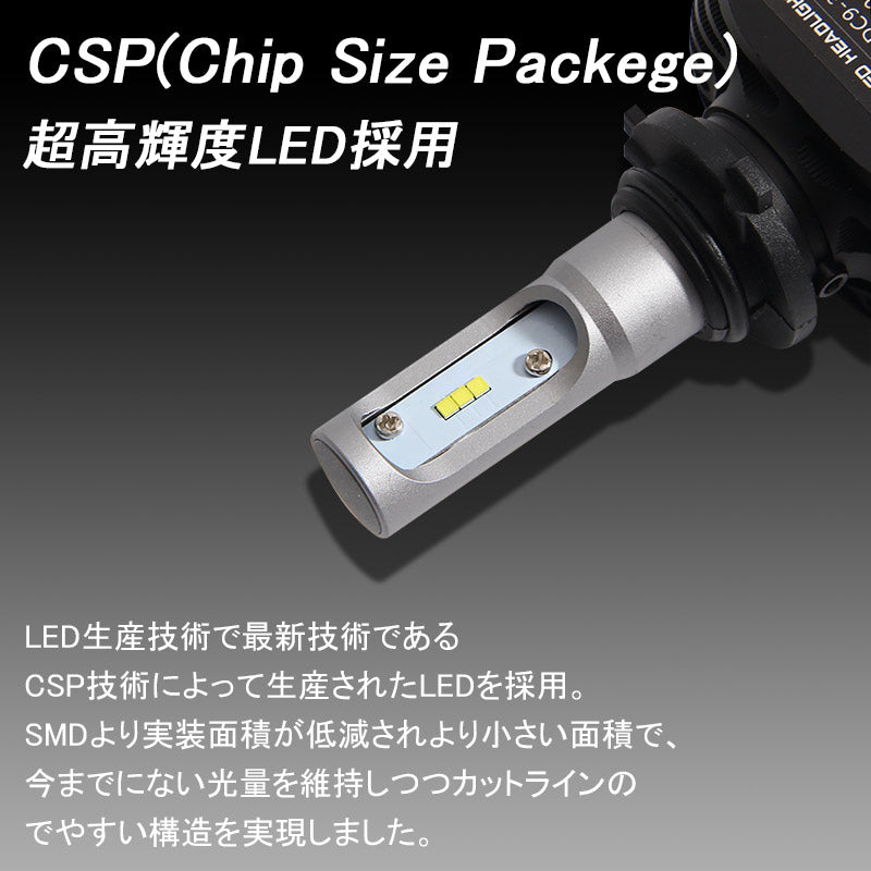 HB4/9006 LEDヘッドライト LEDフォグランプ 8000LM ワンピース 一体型 SEOUL CSPチップ DC9V~32V 取付簡単 電装品 パーツ