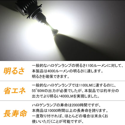 HB4/9006 LEDヘッドライト LEDフォグランプ 8000LM ワンピース 一体型 SEOUL CSPチップ DC9V~32V 取付簡単 電装品 パーツ