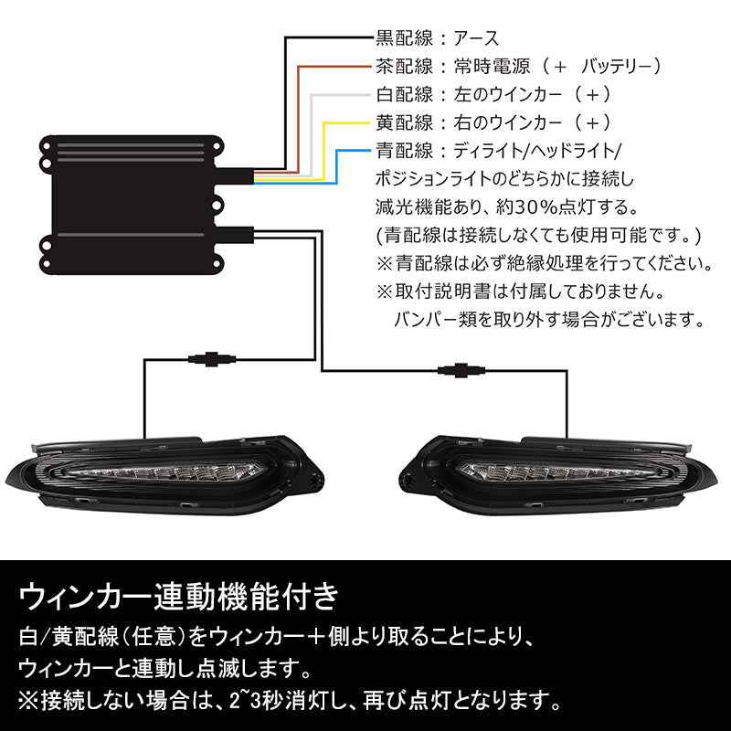 VEZEL ベゼル ヴェゼル 直線型 デイライト＆ウインカー機能付き フォグランプカバー フォグカバー フォグランプガーニッシュ