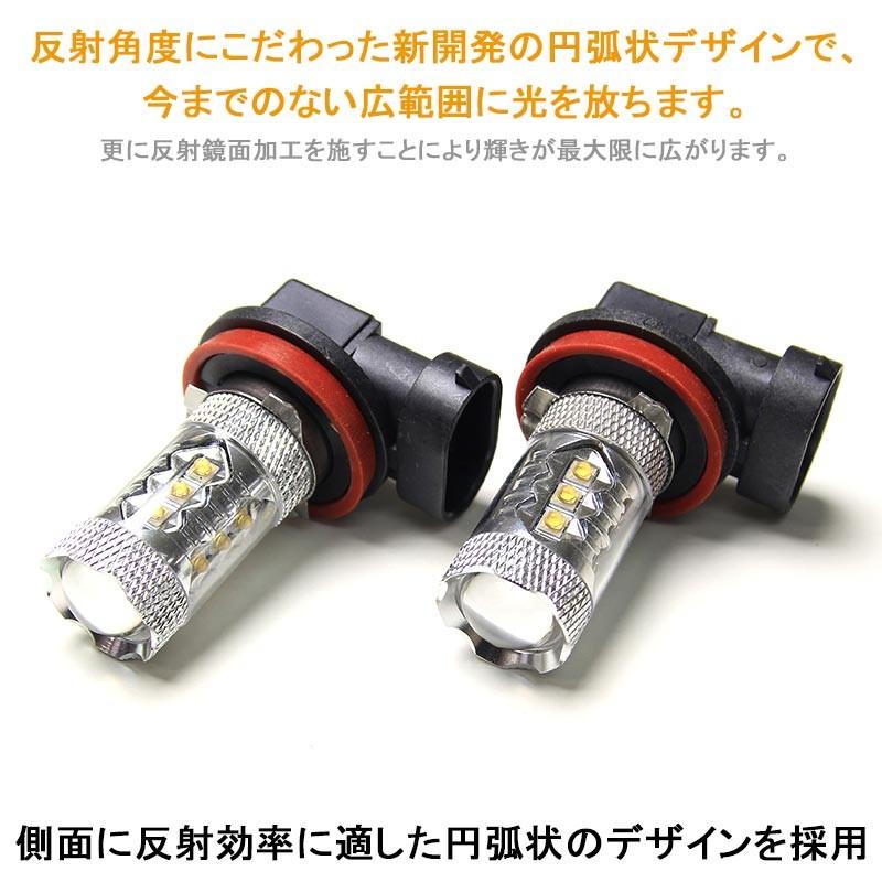 80W H11 LEDバルブ LEDフォグランプ LEDフォグ アルミヒートシンク OSRAMチップ16個搭載 2個 3500K