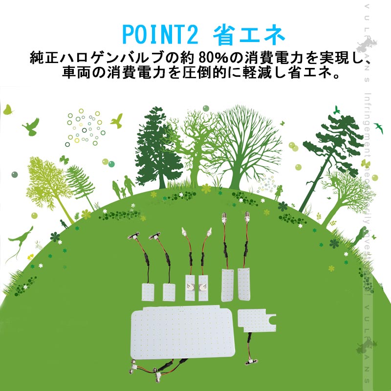 HIACE ハイエース200系 4型 スーパーGL COB面発光LEDルームランプ マップランプ ナンバー灯 室内灯 スライドドア 8点 306連 電装 パーツ LED 工具付