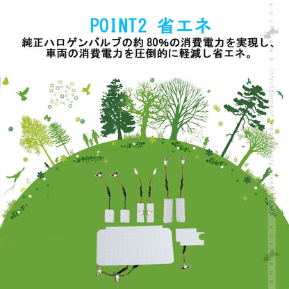 HIACE ハイエース200系 4型 スーパーGL COB面発光LEDルームランプ マップランプ ナンバー灯 室内灯 スライドドア 8点 306連 電装 パーツ LED 工具付