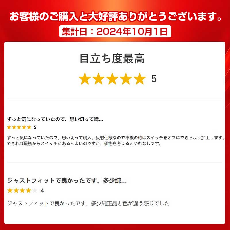 トヨタ SIENTA シエンタ170系 LEDリフレクターランプ テールライト 車検対応 反射板付 スモール/ブレーキ連動 ブレーキランプ LEDリフレクター 左右セット