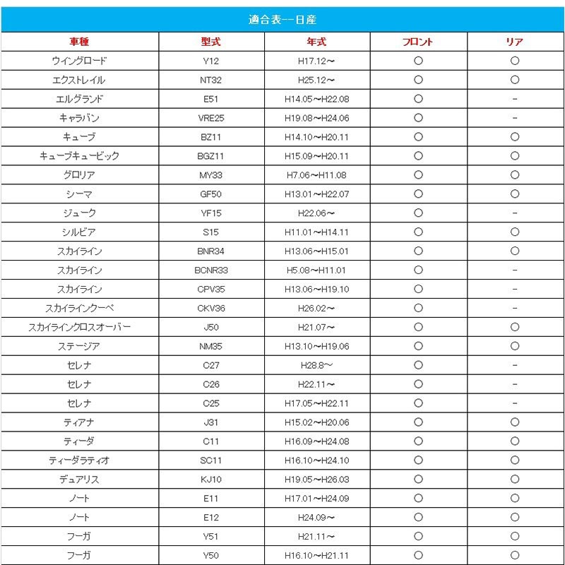 日産 SERENA セレナ C27 C26 ドアロックカバー ドアストライカーカバー ブラック 雨防止 サビ防止等に 2個set インテリアパネル 内装 パーツ