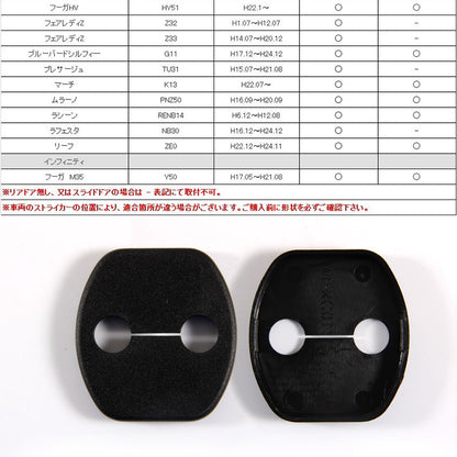 日産 SERENA セレナ C27 C26 ドアロックカバー ドアストライカーカバー ブラック 雨防止 サビ防止等に 2個set インテリアパネル 内装 パーツ