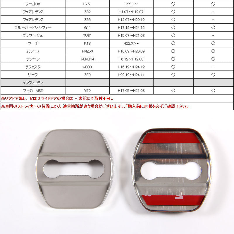 日産専用 セレナ C27 ステンレス ドアロックカバー ドアストライカーカバー 雨防止 サビ防止等に 4個set インテリアパネル 内装 パーツ