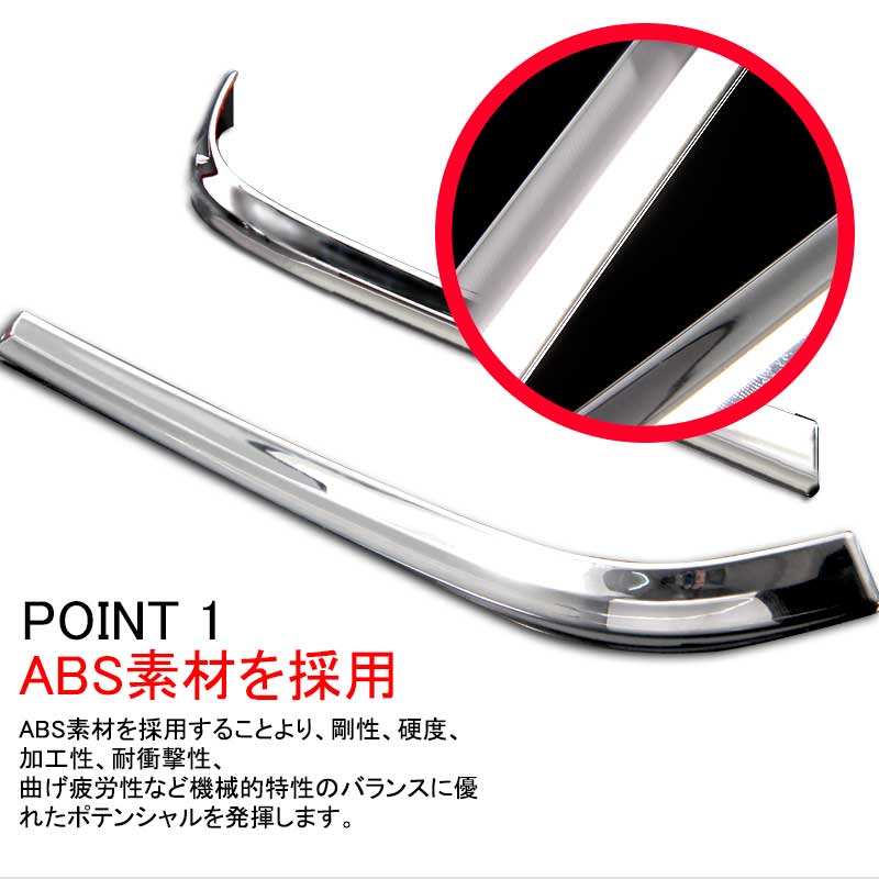 トヨタ CHR C-HR ドアミラー ライン ガーニッシュ ドアミラー ドアミラーウインカーリム ABSメッキ 2P