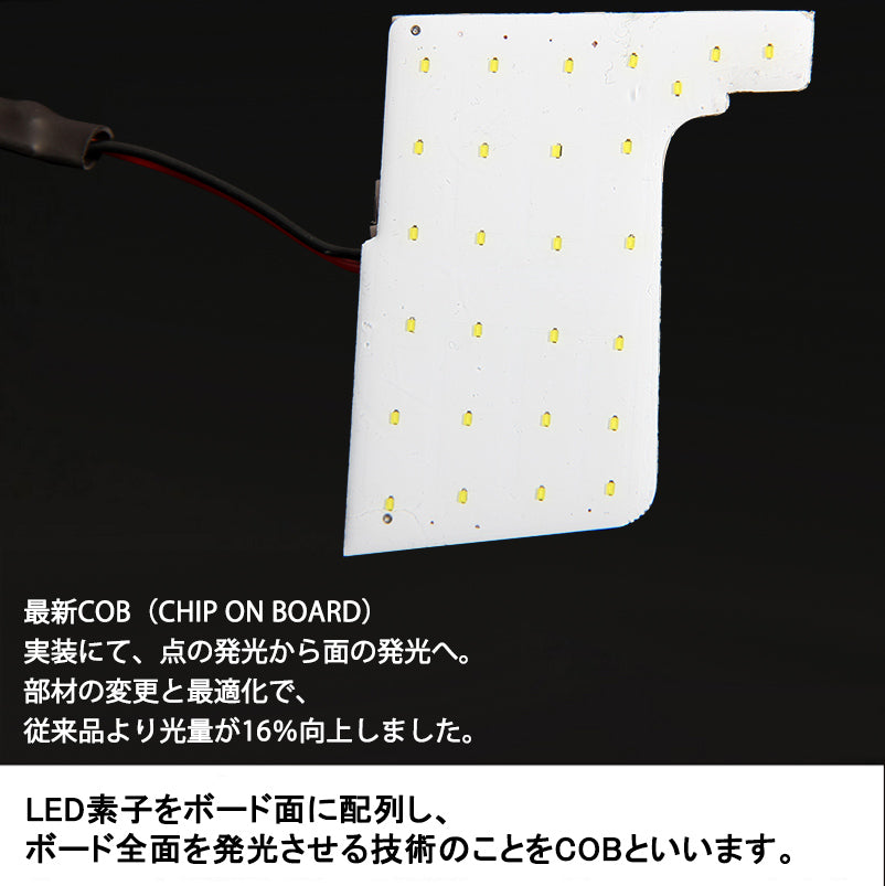 SERENA 新型 セレナ C27 面発光 LED ルームランプ ラゲッジランプ G/X/S ハイウェイスター 日産 5点set 内装 パーツ アクセサリー カスタム