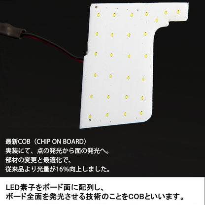 SERENA 新型 セレナ C27 面発光 LED ルームランプ ラゲッジランプ G/X/S ハイウェイスター 日産 5点set 内装 パーツ アクセサリー カスタム