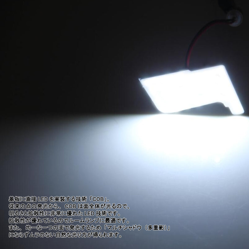 SERENA 新型 セレナ C27 面発光 LED ルームランプ ラゲッジランプ G/X/S ハイウェイスター 日産 5点set 内装 パーツ アクセサリー カスタム