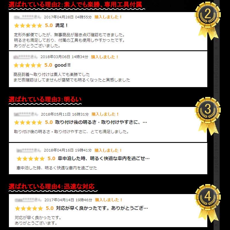 HIACE ハイエース200系 4型 スーパーGL LEDルームランプ ナンバー灯 センターランプ 5050 3チップSMD 8点set 258個SMD 内装 パーツ 取付工具付