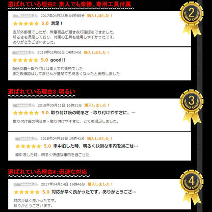 HIACE ハイエース200系 4型 スーパーGL LEDルームランプ ナンバー灯 センターランプ 5050 3チップSMD 8点set 258個SMD 内装 パーツ 取付工具付