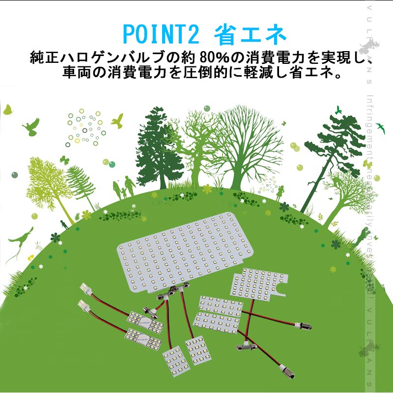 HIACE ハイエース200系 4型 スーパーGL LEDルームランプ ナンバー灯 センターランプ 5050 3チップSMD 8点set 258個SMD 内装 パーツ 取付工具付