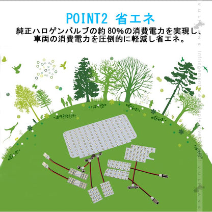 HIACE ハイエース200系 4型 スーパーGL LEDルームランプ ナンバー灯 センターランプ 5050 3チップSMD 8点set 258個SMD 内装 パーツ 取付工具付