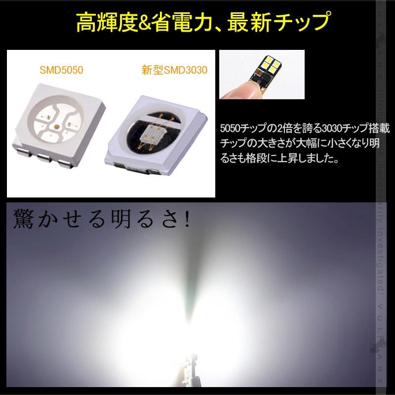 T10/T15/T16 LEDウェッジ球 キャンセラー内蔵 LEDバルブ 2個 230lm 6000K 3030チップ バックランプ ライセンスランプ ポジションランプ 車幅灯 カー用品