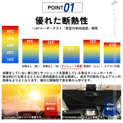 「僅か1分で簡単取付」傘式 サンシェード 車種選択可 日除け 断熱 遮光 目隠し 折り畳み式 日よけ 車中泊 仮眠 アウトドア 内装 パーツ アルファード 30系 40系