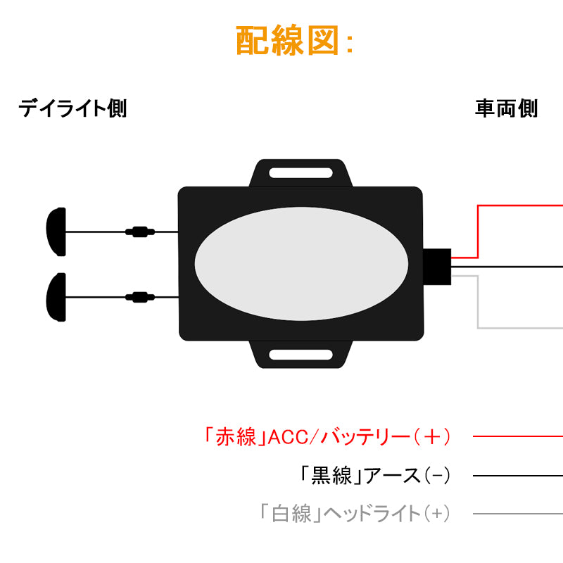 マツダ CX-5増設 後期 LEDデイライト フォグランプ LEDデイランプ 2P パーツ アクセサリー カスタム エアロ 外装 電装