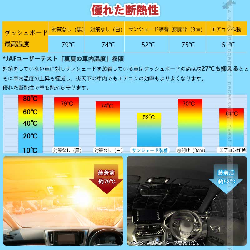 厚手 サンシェード ワンタッチ フロント5枚セット車種選択可能 日除け カーサンシェード 断熱 遮光率99％ 遮熱 車中泊 日よけ 遮熱  内装 パーツ アウトドア