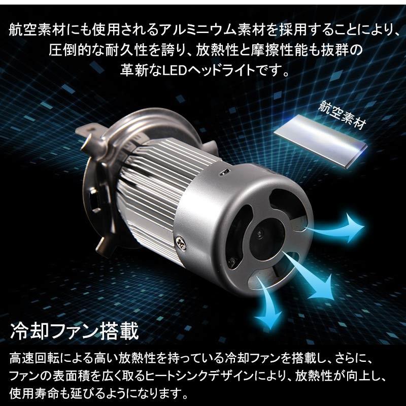 バイク用 オールインワン LEDヘッドライト H4 H/L 2000LM 取付簡単 防水 爆光 省エネ COB カーパーツ カスタム コンパクト フォルツァ フュージョン