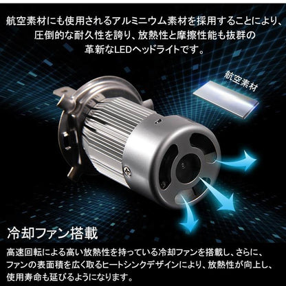 バイク用 オールインワン LEDヘッドライト H4 H/L 2000LM 取付簡単 防水 爆光 省エネ COB カーパーツ カスタム コンパクト フォルツァ フュージョン