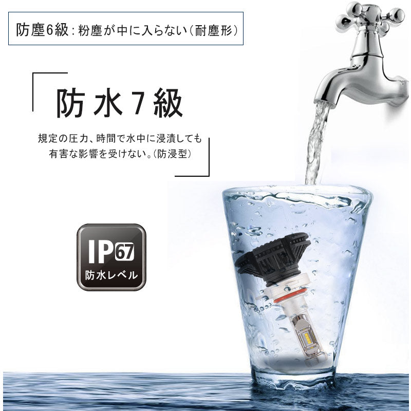 CHR C-HR ハロゲン仕様車専用 HIR2 9012 多彩 LEDヘッドライト LEDヘッドランプ バルブ ケルビン数変更可 2500LM 25WX2 6500K 3000K 8000K 2個SET