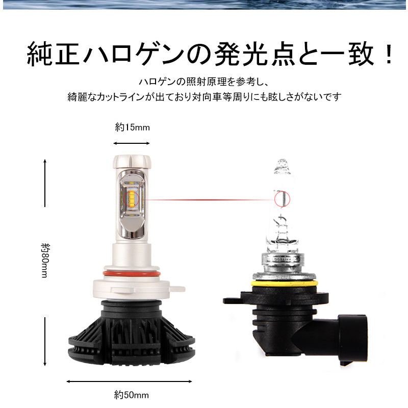 CHR C-HR ハロゲン仕様車専用 HIR2 9012 多彩 LEDヘッドライト LEDヘッドランプ バルブ ケルビン数変更可 2500LM 25WX2 6500K 3000K 8000K 2個SET