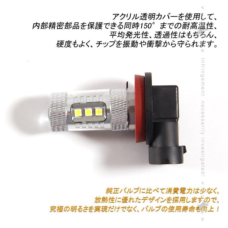 LEDバルブ 80W ホワイト H8/H11/H16 LEDフォグランプ LEDフォグ フォグライト 2個 パーツ 内装 エアロ カスタム