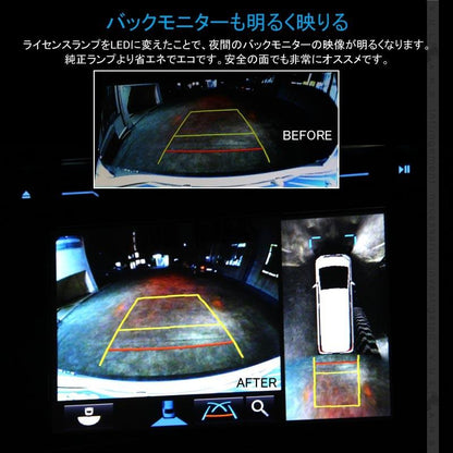 セレナ C27専用 LEDライセンスランプ 2個 ナンバープレート ランプ ライト LED パーツ ライト 加工不要 照明 ランプ カスタム アクセサリー SERENA