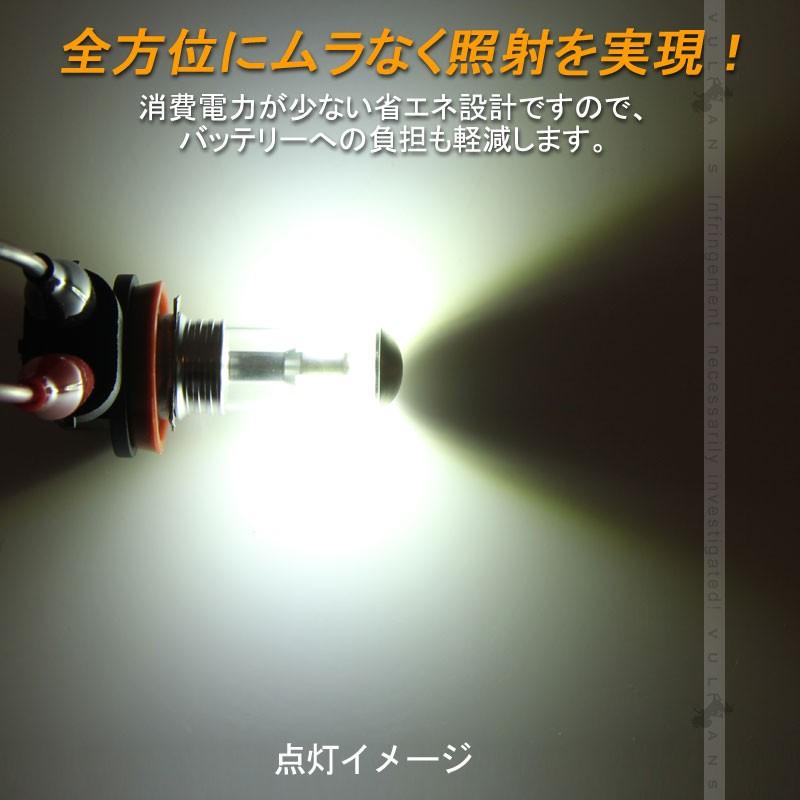 PSX24W LEDフォグランプ スバル BRZ/インプレッサに LEDバルブ 40W 2個 驚愕の明るさ ホワイト EPISTAR 汎用 カー パーツ エアロ LED関係 外装