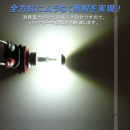 HB3/9005 LEDバルブ LEDフォグランプ 片側40W LEDフォグ 2個 驚愕の明るさ ホワイト EPISTAR 汎用 カー パーツ エアロ LED関係 外装