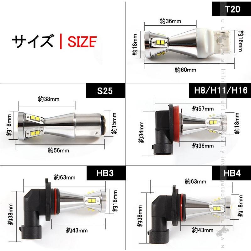 S25s/BA15S/1156 180°平行ピン LEDシングル球 LEDバルブ 2個 EPISTAR 白 爆光 45W ポジション バックランプ 汎用 カー パーツ エアロ LED関係 電装