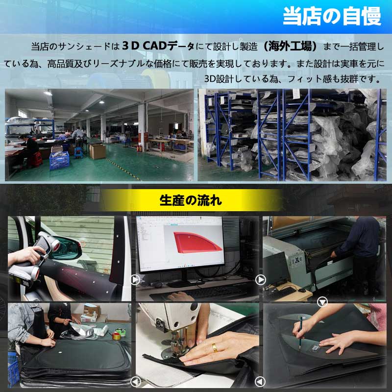 新型シエンタ 10系 クイックサンシェード 8枚セット 選べる2タイプ ワンタッチサンシェード 換気 日よけ 目隠し 車中泊 盗難防止 燃費向上 プライバシー保護