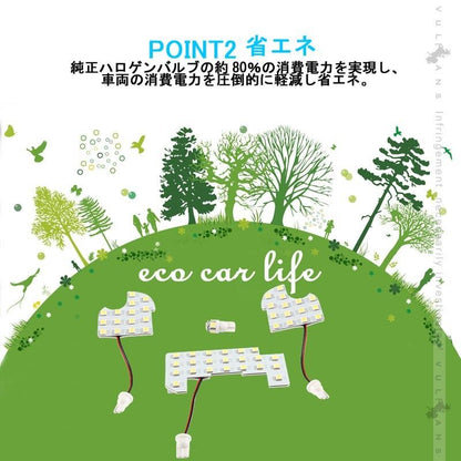 新型 ホンダ NBOX N-BOX JF3/4 LEDルームランプセット 4点セット 57連SMD 室内灯 ルーム球 内装 パーツ カスタム エアロ ホワイト Nボックス エヌボックス