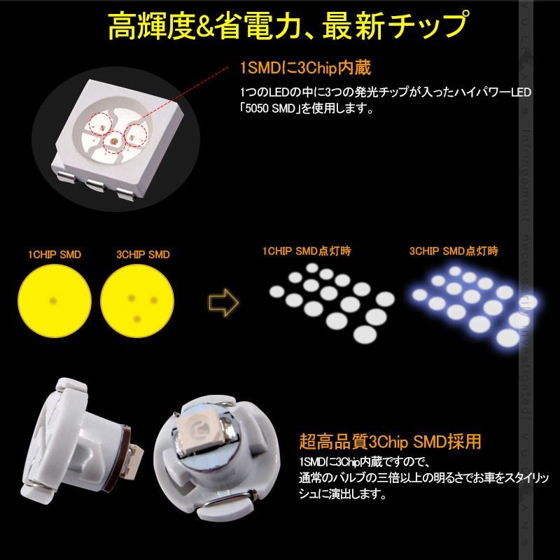 T4.2 メーター 球 10個セット 24V車用 トラック用品 メーターパネル エアコンパネル LEDバルブ マイクロ DIY ブルー 青 三菱ふそう 日野 日産 いすゞ