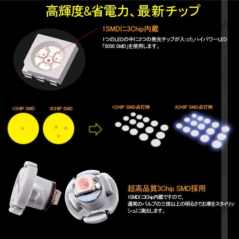 T4.2 メーター 球 10個セット 24V車用 トラック用品 メーターパネル エアコンパネル LEDバルブ マイクロ DIY ピンク 粉 三菱ふそう 日野 日産 いすゞ