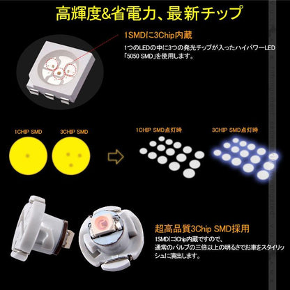 T4.2 メーター 球 10個セット 24V車用 トラック用品 メーターパネル エアコンパネル LEDバルブ マイクロ DIY ピンク 粉 三菱ふそう 日野 日産 いすゞ