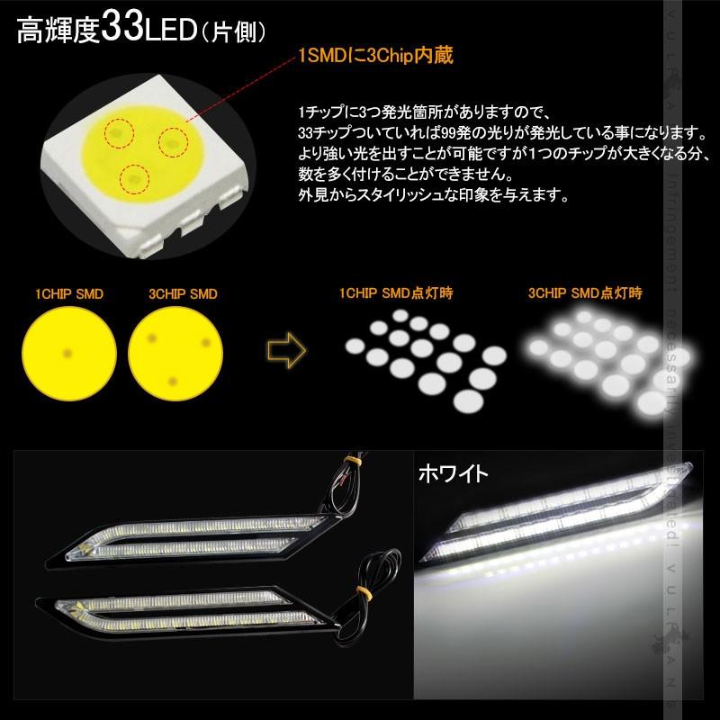BMW風 LEDマーカーランプ LEDデイライト ホワイト 汎用 サイドマーカー リアマーカー 5050 3chip 片側33個 12V 左右セット イルミネーション ランニングライト