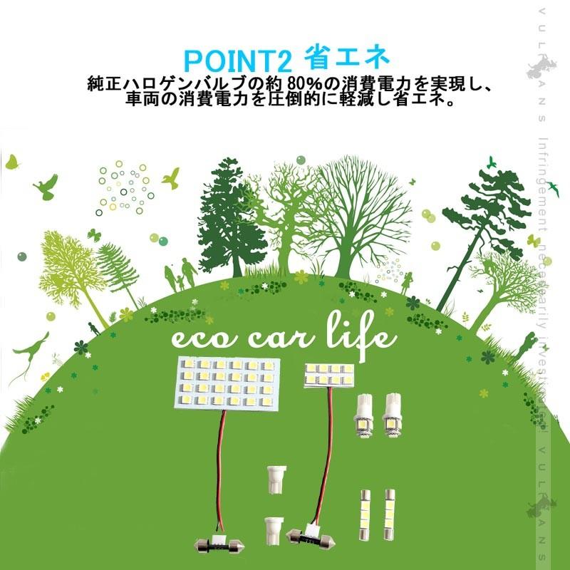 日産 エクストレイル T32/NT32 前期/後期 LEDルームランプ 8点セット 室内灯 X-TRAIL 3チップSMD 192発相当 LEDライト 取付工具付 ルーム球 内装 パーツ