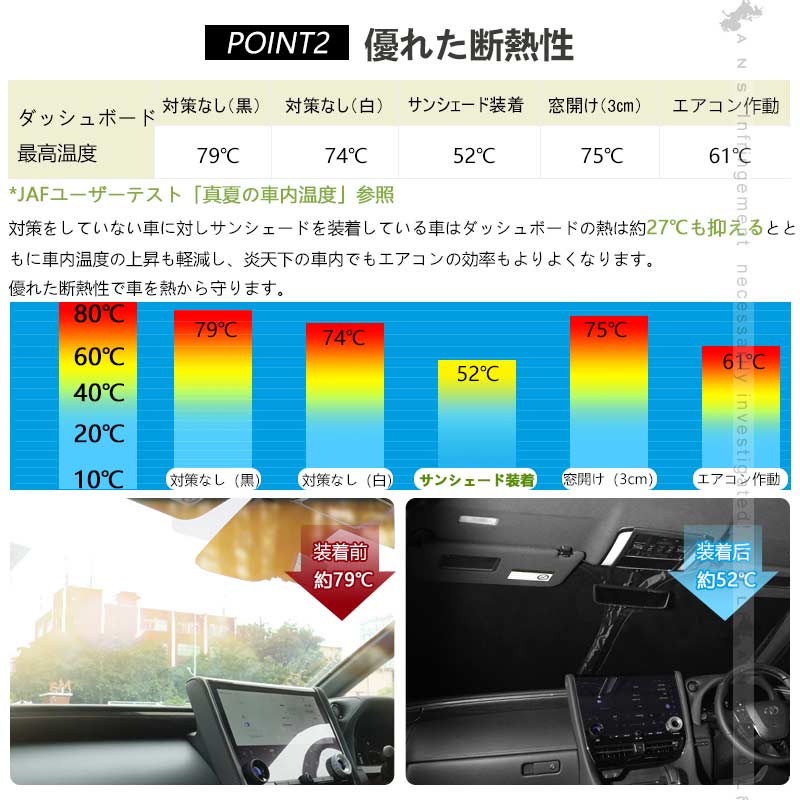 アルファード ヴェルファイア 40系 クイックサンシェード 1台分 選べる2色 断熱 99%遮光率 折り畳み式 車中泊 燃費向上 アウトドア 日除け 内装 パーツ
