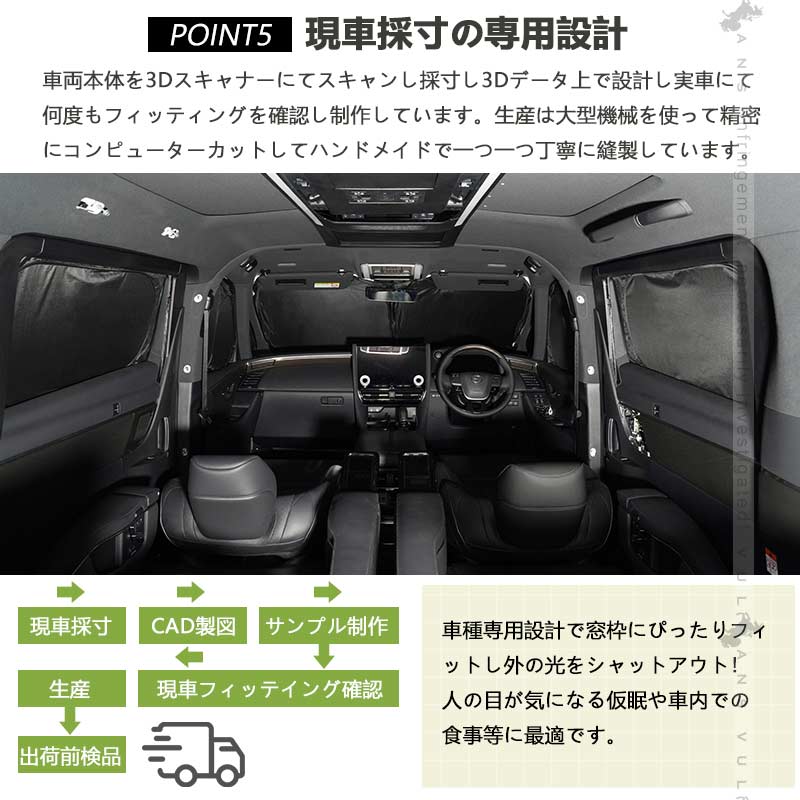 アルファード ヴェルファイア 40系 クイックサンシェード 1台分 選べる2色 断熱 99%遮光率 折り畳み式 車中泊 燃費向上 アウトドア 日除け 内装 パーツ