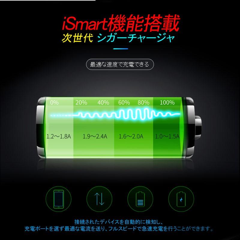高出力 4.8A カーチャージャー USBシガーチャージャ ブラック スマホ 充電器 車 シガーソケット USB 2連 24V 12V  iPhone タブレット 急速充電 車中泊 車載用品